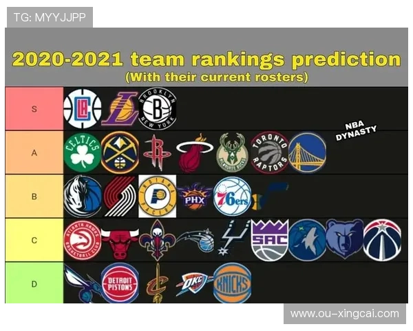 NBA最新赛季精彩回顾与各队实力全面分析指南