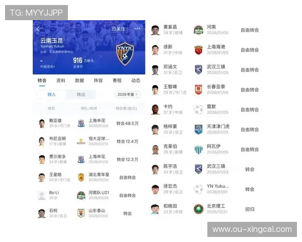 中超赛季全面盘点：焦点战绩与球星表现解析