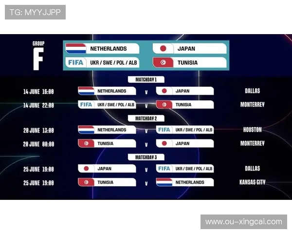 美加墨三国世界杯战术对比：创新打法与传统风格的博弈