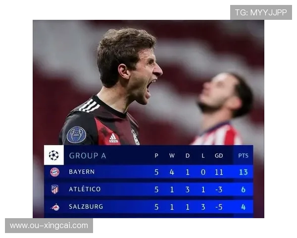 欧冠最新伤停名单解析及对晋级形势影响