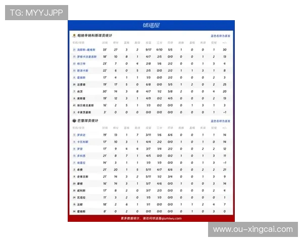欧联赛最新赛况纵览及球队表现深度解析