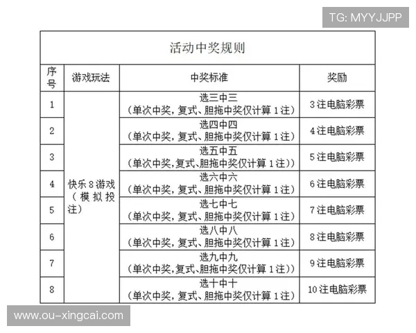 体育彩票官网全新玩法攻略及中奖秘籍全面解析